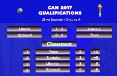 Une CAN 17 sd tour